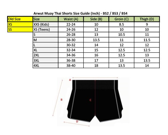 ARWUT Muay Thai shorts size guide showing old and current sizes from XXS through 4XL with waist, side, groin and thigh measurements, plus labeled measurement points on black shorts