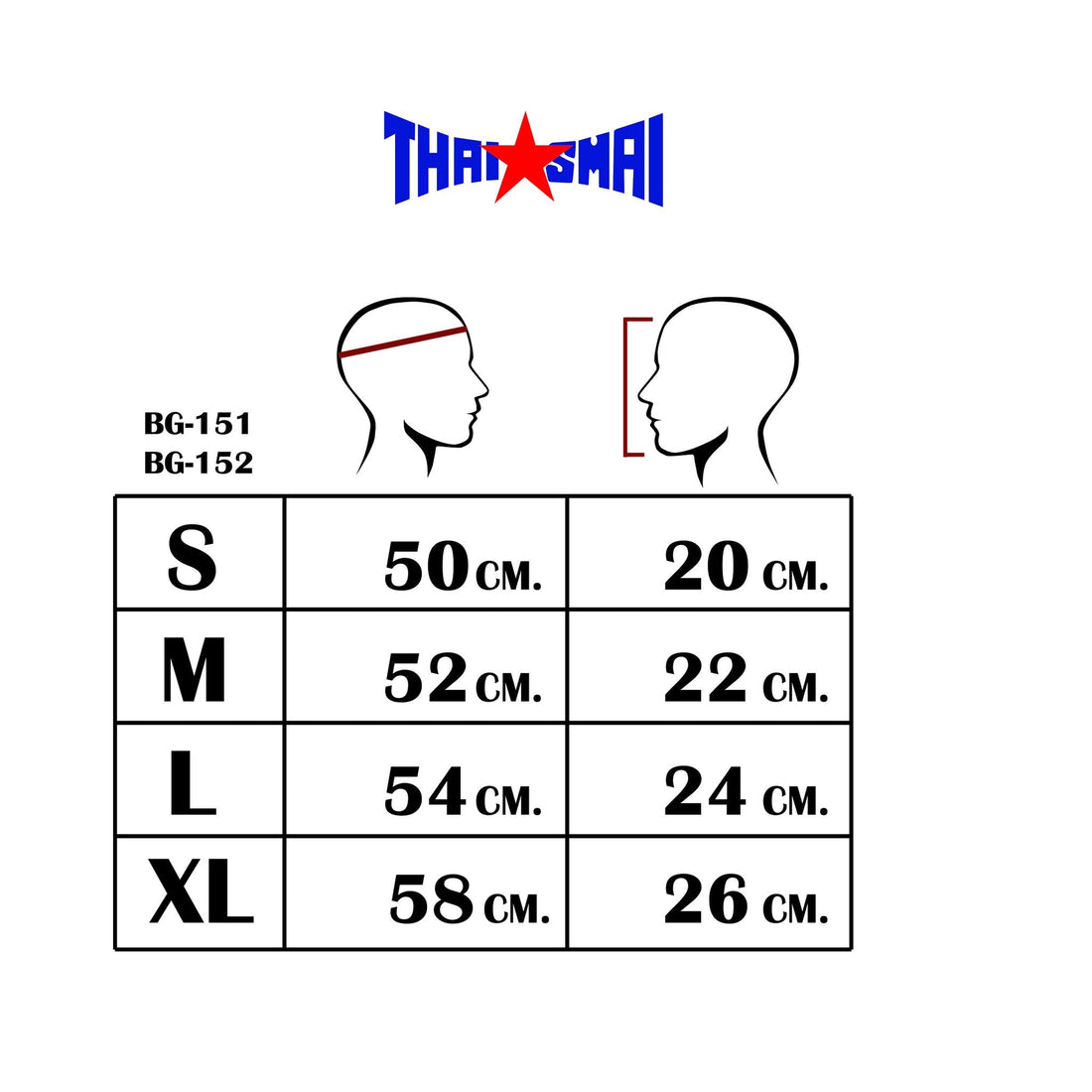 THAISMAI HG-151 and HG-152 head guard size chart with S, M, L and XL measurements, listing 50–58 cm and 20–26 cm alongside head measurement diagrams.